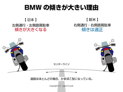 スタンドハイトブラケット シルバー S1000XR サイドスタンド 高さ調節 めり込み防止
