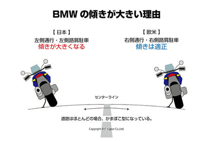 スタンドハイトブラケット ブラック F900XR F900R サイドスタンド 高さ調節 めり込み防止