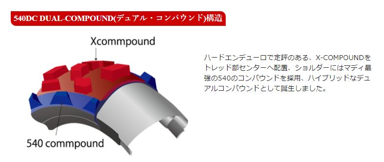 540DC デュアル・コンパウンド リア 110/100-18 64M TT チューブタイプ バイアス 公道走行不可 1本入