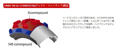 540DC デュアル・コンパウンド リア 110/100-18 64M TT チューブタイプ バイアス 公道走行不可 1本入