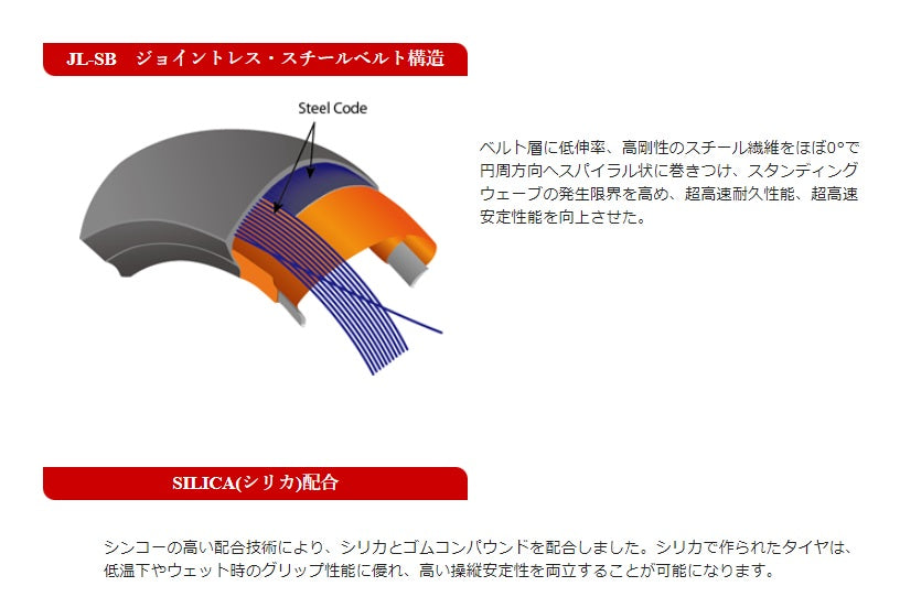 010 APEX フロント 120/70ZR17 M/C 58W TL チューブレス ラジアル 1本入