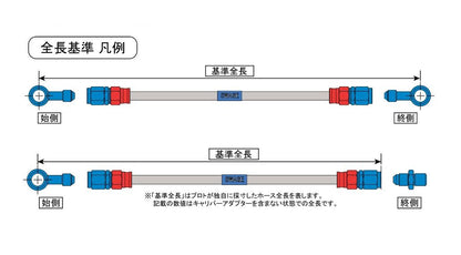 Bandit 1200/S Mesh Clutch Hose Stainless Black/Clear Hose BTC497