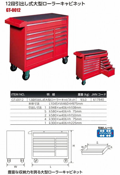 大型ローラーキャビネット レッド