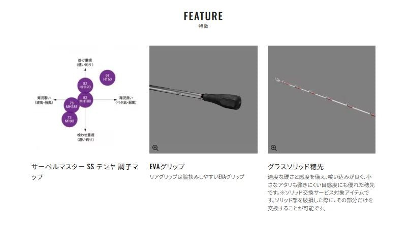 サーベルマスターSS テンヤ 73M190/LEFT 1.90m ロッド(船) – バイクマン