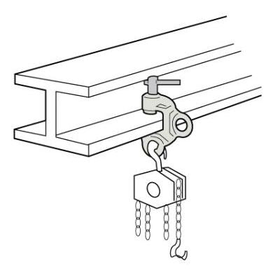 スクリューカムクランプ (ダブル・アイ型)ツイストカム式 容量1トン
