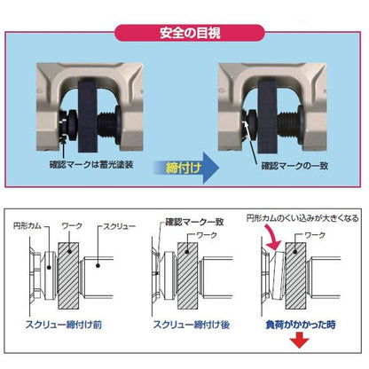 スクリューカムクランプ (ダブル・アイ型)ツイストカム式 容量1トン