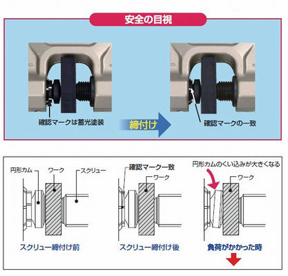 スクリユ－カムクランプ 容量2t ダブル・アイ型