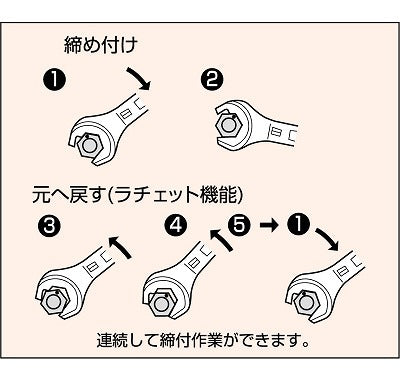 スーパーヘッドスパナ 全長163mm ラチェット機能付