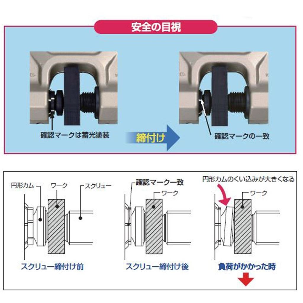 スクリューカムクランプ (J型)ツイストカム式 容量0.5トン