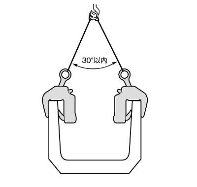 コンクリート吊クランプ 容量0.15t マシンタイプ