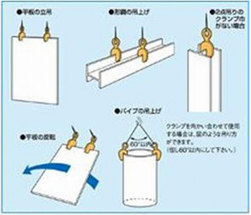 立吊クランプ 容量0.5t ロックハンドル式・自在シャックルタイプ