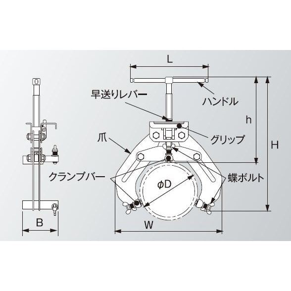 パイプ溶接用外面クランプ ブリッジ 呼び4～12B/外径Ф110～320mm