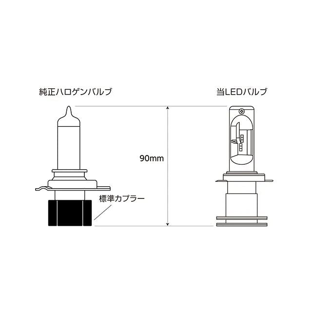 LEDバルブ ヘッドランプ用 HS1 12V 14/14W 900/600lm 6300K ホワイト 1個入