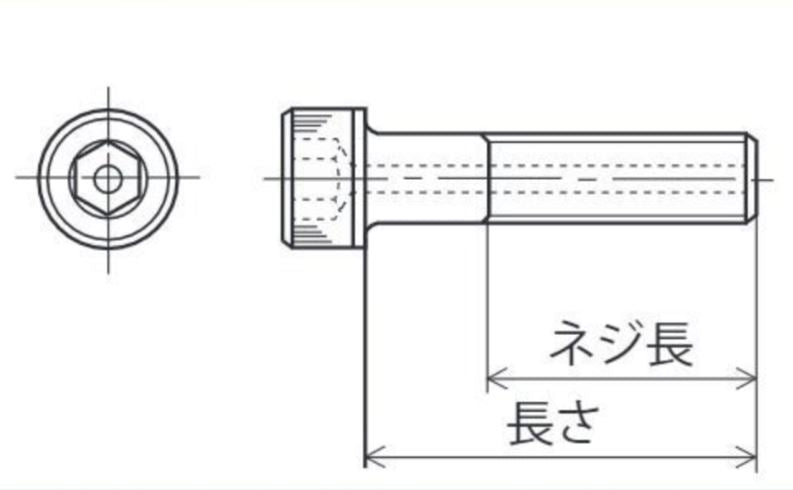 Socket Head Cap Screws 3×20 (5 pcs) - Spare Part