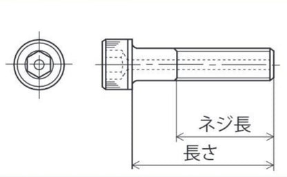Socket Head Cap Screws 3×20 (5 pcs) - Spare Part
