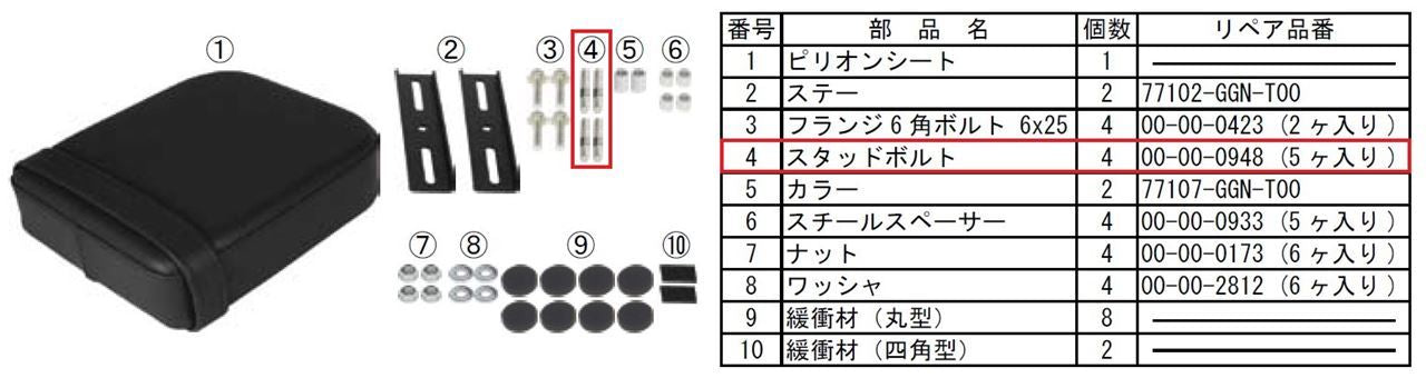 スタッドボルト 5個入