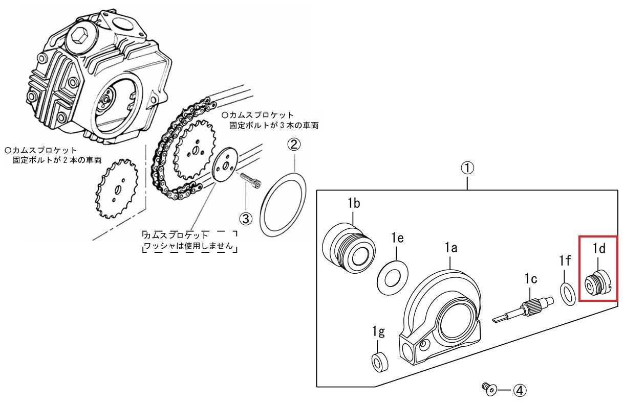 Tachometer unit bolt