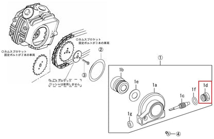 Tachometer unit bolt