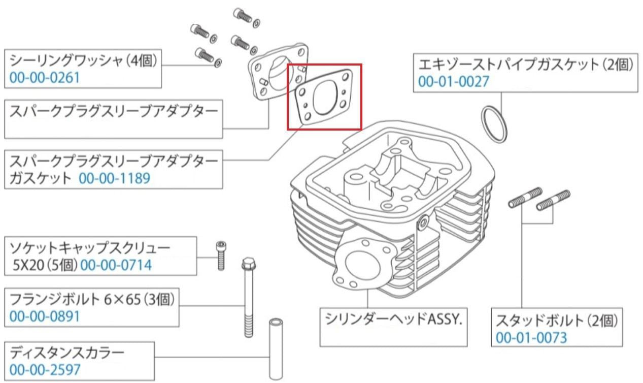スパークスリーブアダプターガスケット