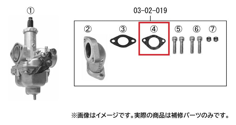 キャブレターガスケット ケーヒンPD22用