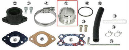 Spigot ring