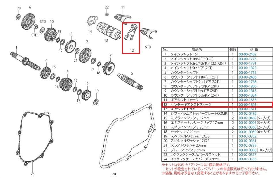 センターギヤシフトフォーク(5速用)