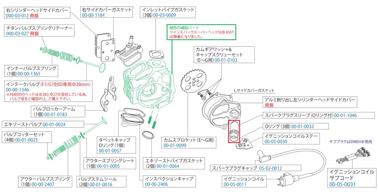スパークプラグスリーブ(Oリング付) エンジン補修部品(ツインスパーク)