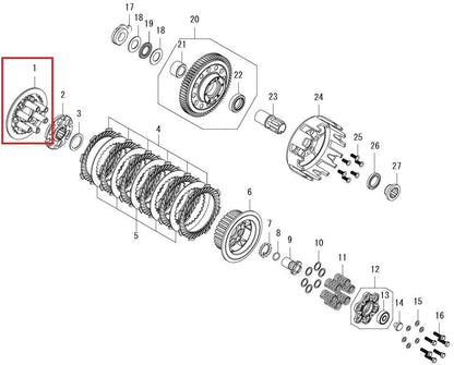 Clutch Pressure Plate (Wet Type 4 / Dry Type 3)