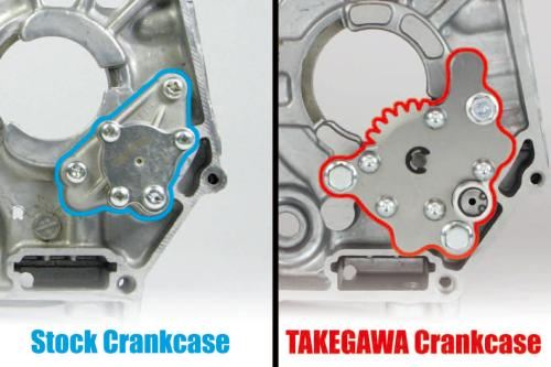 Reinforced Crankcase Kit Secondary Type/124cc for Monkey, Monkey Baja, Gorilla
