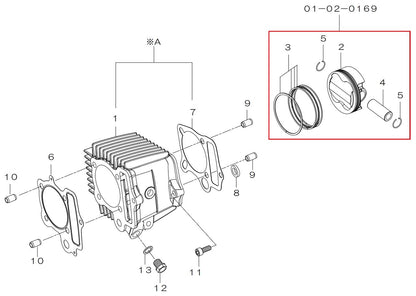 Piston Kit (DESMO/SCUT138cc/Φ57) Monkey
