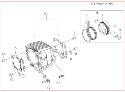 Cylinder Kit (DESMO/138cc) for Monkey Gorilla