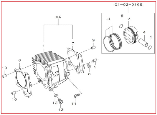 Cylinder Kit (DESMO/138cc) for Monkey Gorilla