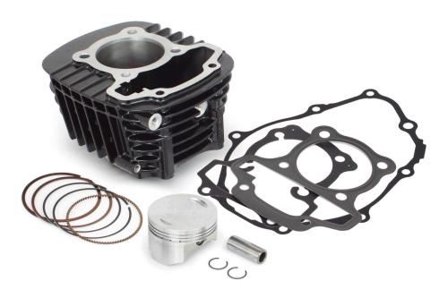 ハイパーSステージ ボアアップキット145cc グロム