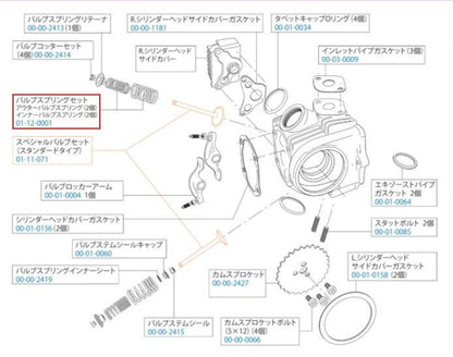 バルブスプリングセット (REGULAR HEAD)