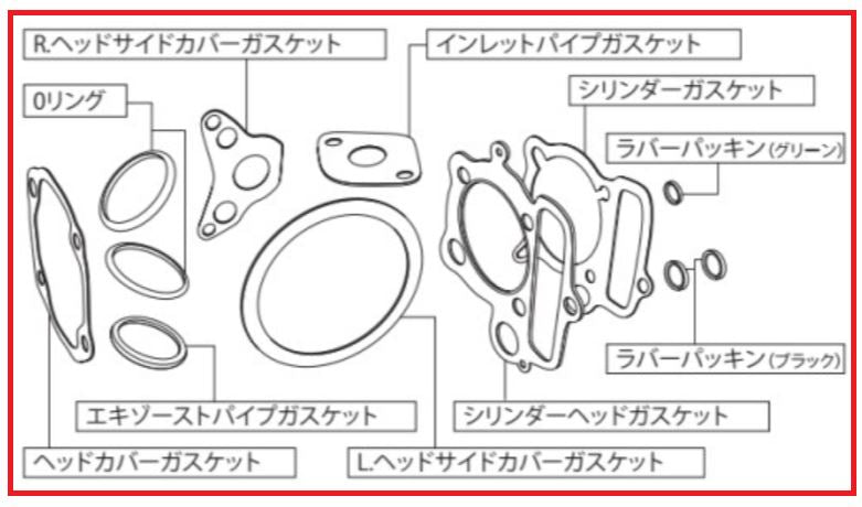 ガスケット A-セット (SCUT 138cc専用） スーパーヘッド4-バルブ+R 専用 12V-モンキー