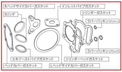 ガスケット A-セット (SCUT 138cc専用） スーパーヘッド4-バルブ+R 専用 12V-モンキー