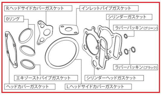 ガスケット A-セット (SCUT 138cc専用） スーパーヘッド4-バルブ+R 専用 12V-モンキー