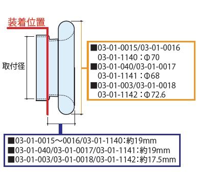 カールファンネル ポリッシュ 取付径46mm