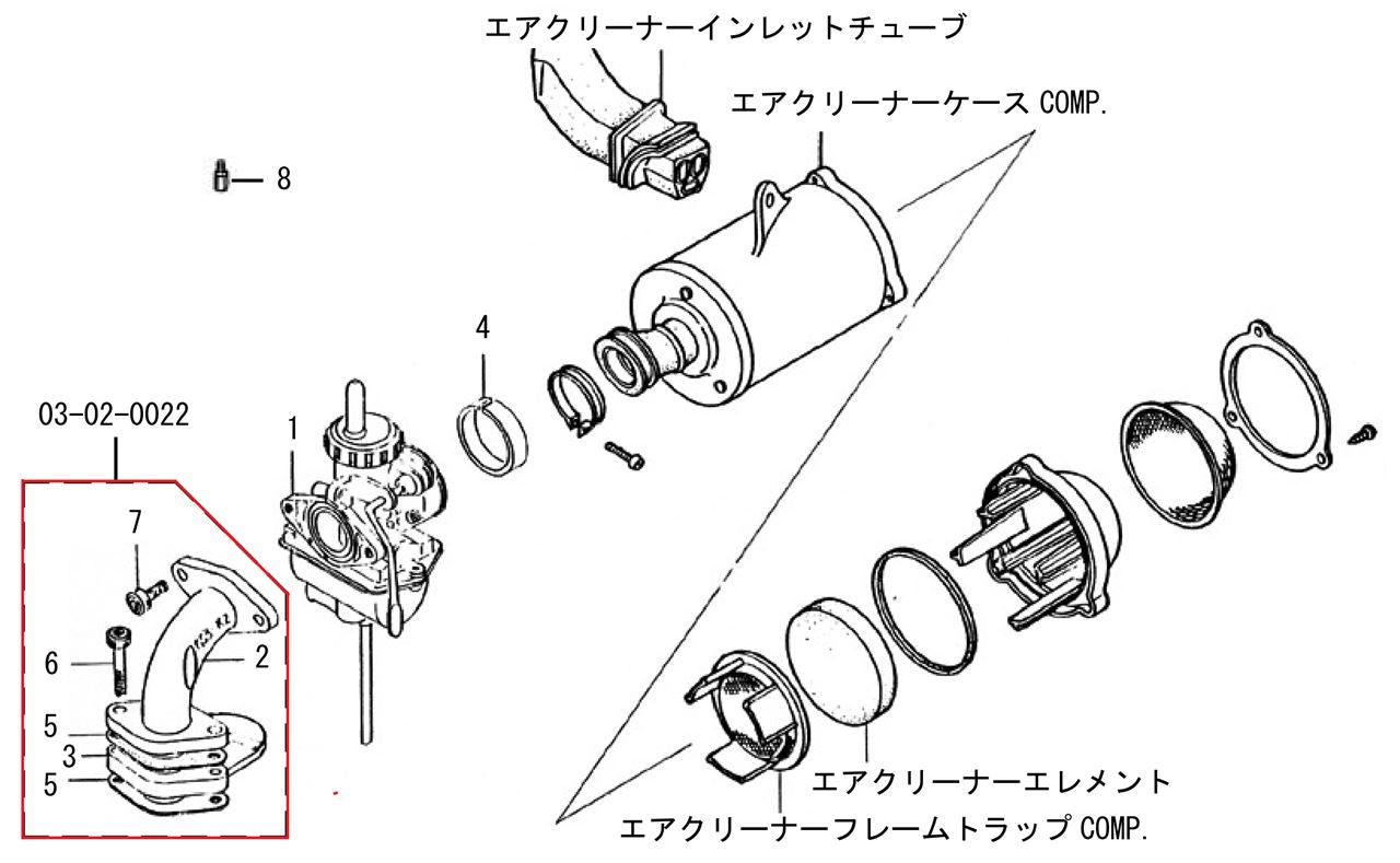 Inlet Pipe Kit (PC20) JAZZ