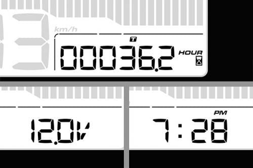 Square Multi LCD Meter Kit XTZ125 Exclusive