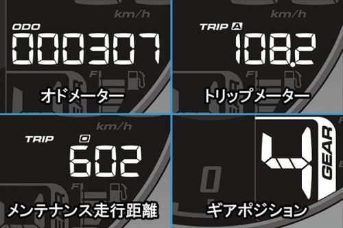 スーパーマルチDNメーター CT125 ハンターカブ