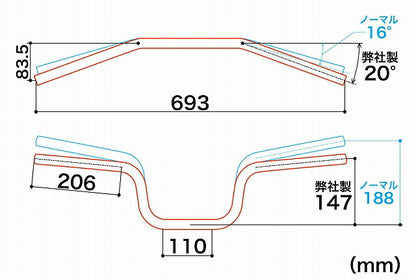 Aluminum Handlebar Flat Black GROM / MSX125