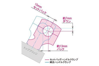 セットバックハンドルクランプ ブラック レブル250/500/1100