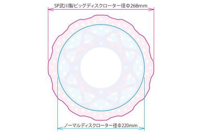 Big Disc Rotor Kit Type 2 CT125 Hunter Cub