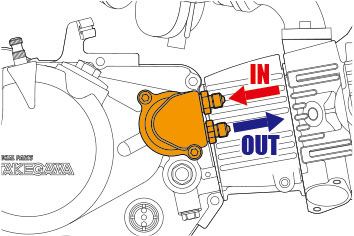 Oil Cooler Unit Wet/Dry Slimline Hose Type 2 Monkey Monkey Baja Gorilla