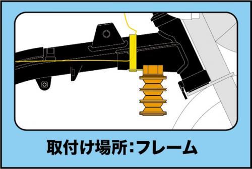 コンパクトクール(3-Fin/フレーム取付/スリムライン) FI-モンキー /当社製シリンダー(ボス付)装着車