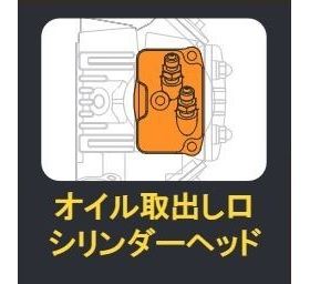 コンパクトクールキット ステアリングステム/スリム/4フィン モンキー ゴリラ