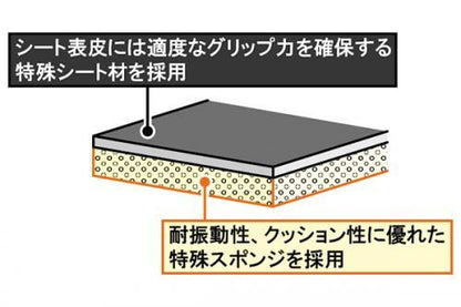クッションシートカバー グリーンステッチ CT125 クロスカブ50 スーパーカブ50/110
