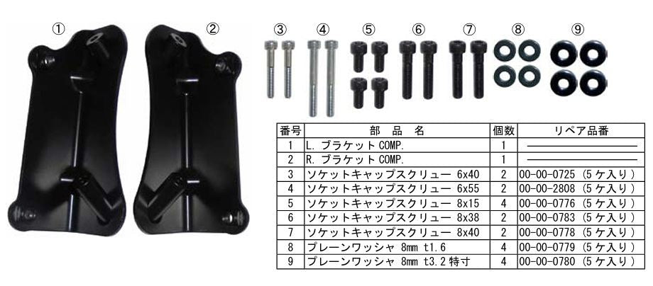 3WAYブラケット CB125R