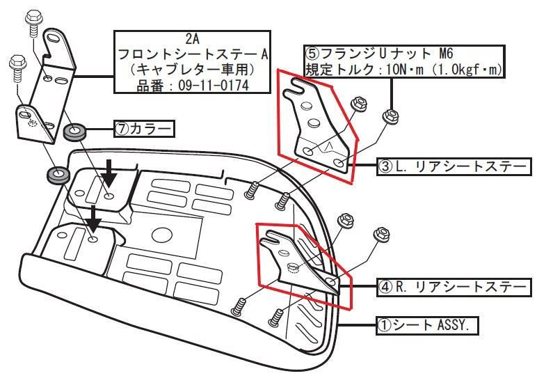 リアシートステーセット